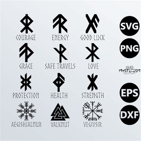Beyond the Words: The Hidden Meanings of Viking Bind Runes